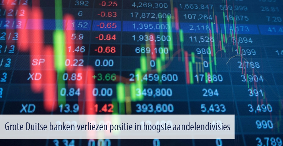 Grote Duitse banken verliezen positie in hoogste aandelendivisies