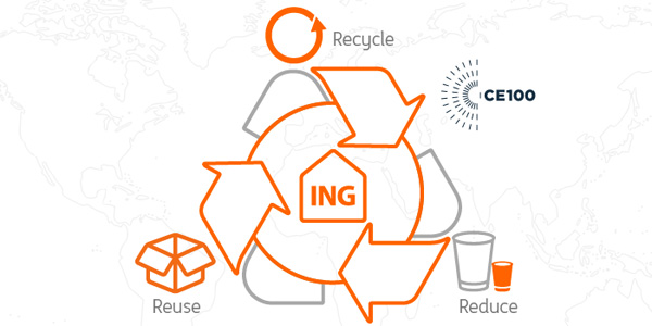 ING - Recycle, Reduce, Reuse