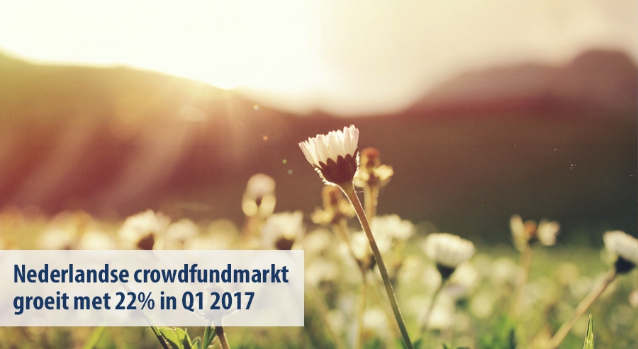 Nederlandse crowdfundmarkt groeit met 22% in Q1 2017