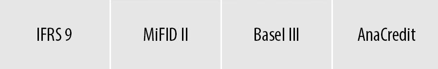 IFRS 9, MiFID II, Basel III en AnaCredit