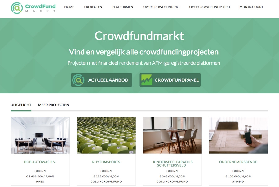 Crowdfundmarkt
