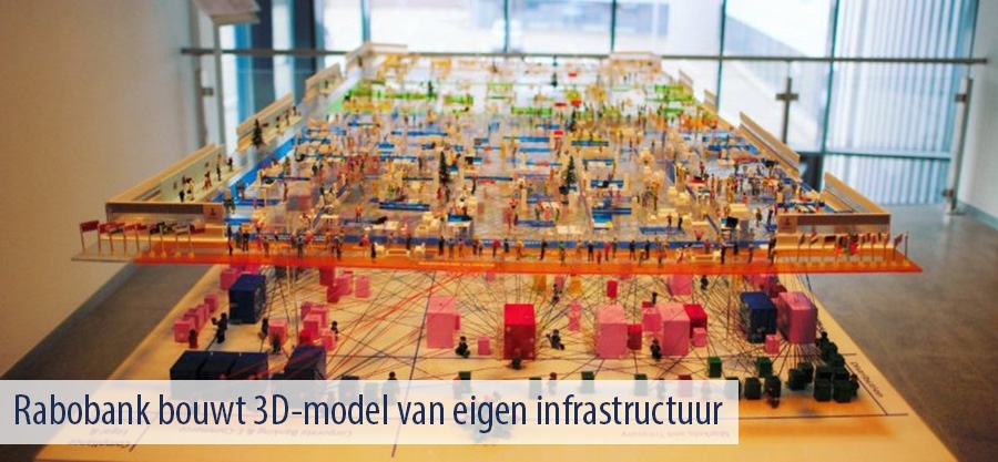 Rabobank bouwt 3D-model van eigen infrastructuur