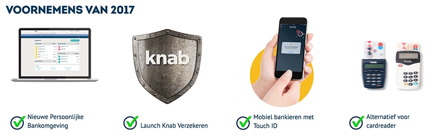 Voornemend van 2017 Voornemend van 2017