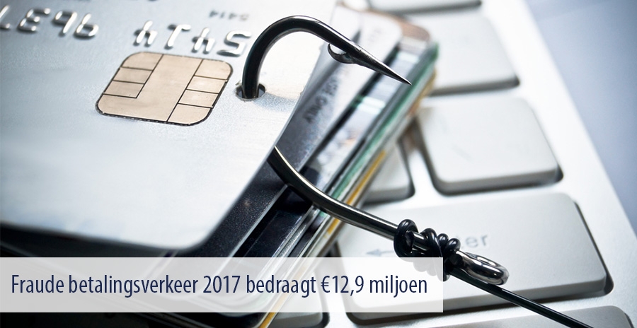 Fraude betalingsverkeer 2017 bedraagt €12,9 miljoen