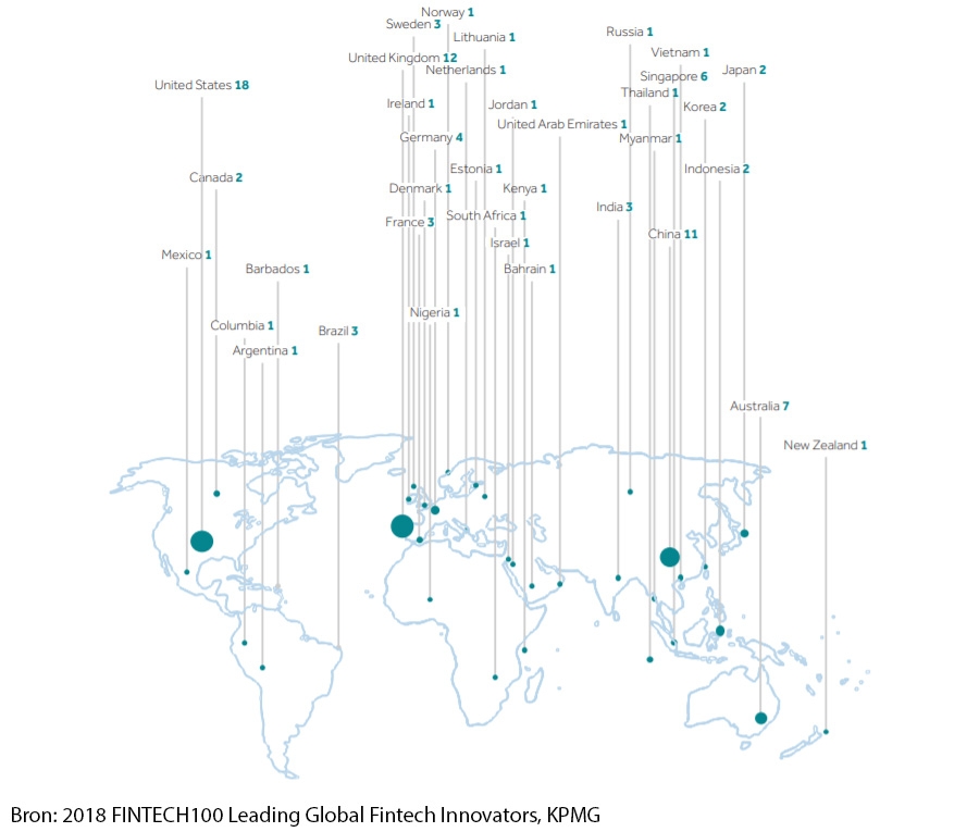 Overzichtskaart herkomst fintechs Overzichtskaart herkomst fintechs