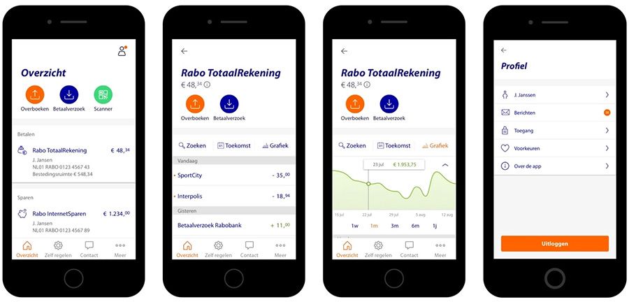 Rabo bankieren app wordt steeds meer financiële coach