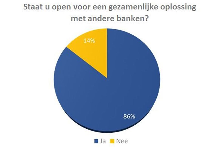 Bankensurvey: (klein)banken willen samenwerken op &eacute;&eacute;n platform