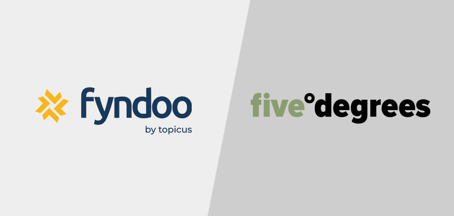 Fyndoo en Five Degrees identificeren vijf trends voor Fintech in 2024