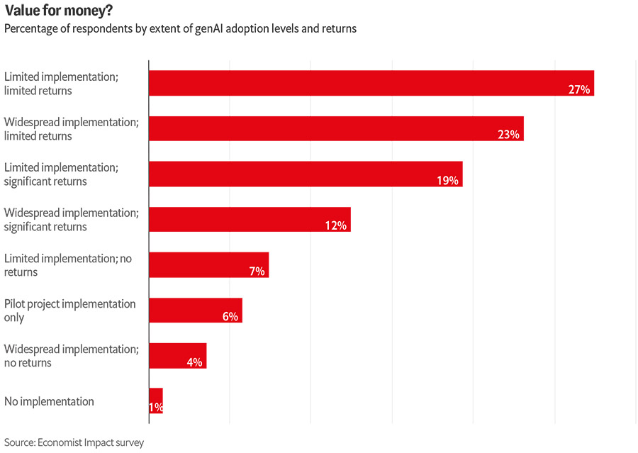 De toekomst van bankieren is intelligent – maar riskanter dan ooit De toekomst van bankieren is intelligent – maar riskanter dan ooit