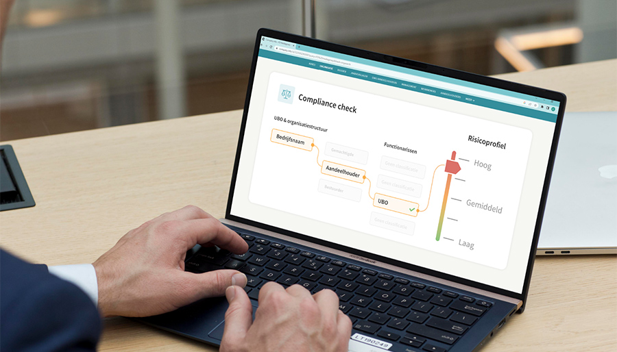 Zo houd je grip op KYC bij complexe bedrijfsstructuren