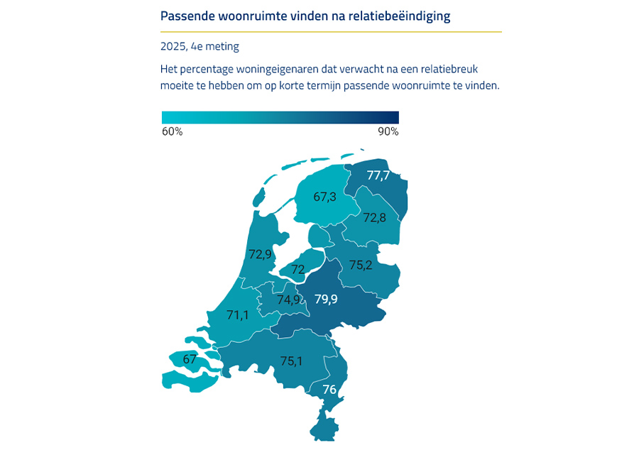 Passende woonruimte vinden na relatiebeëindiging Passende woonruimte vinden na relatiebeëindiging