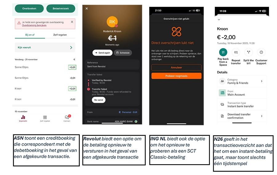 Instant Payments na de IPR-deadline: hoe de happy- en non-happy-flows zich hebben ontwikkeld