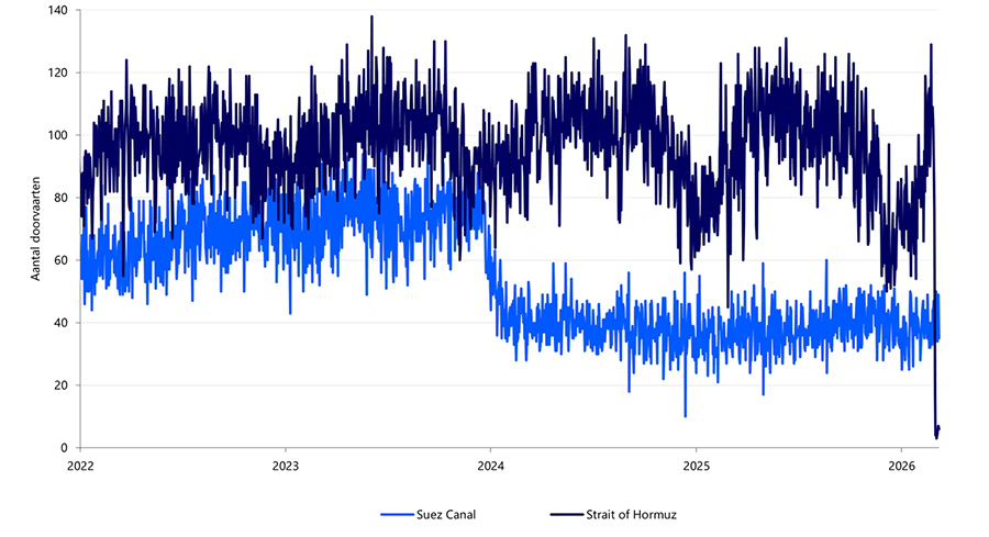 UAE a frontrunner in AI ambition and readiness across the GCC UAE a frontrunner in AI ambition and readiness across the GCC