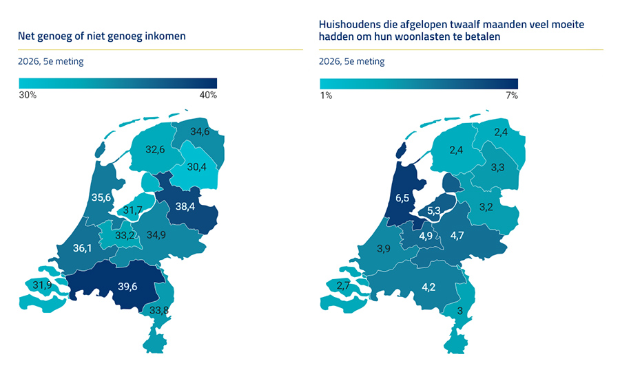 Net genoeg of niet genoeg inkomen Net genoeg of niet genoeg inkomen