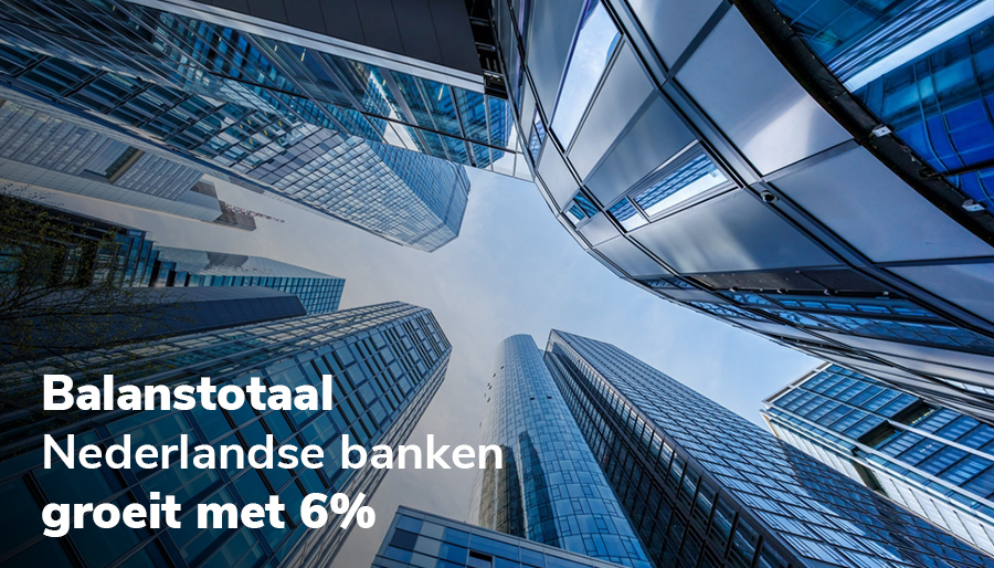Balanstotaal Nederlandse banken groeit met 6%