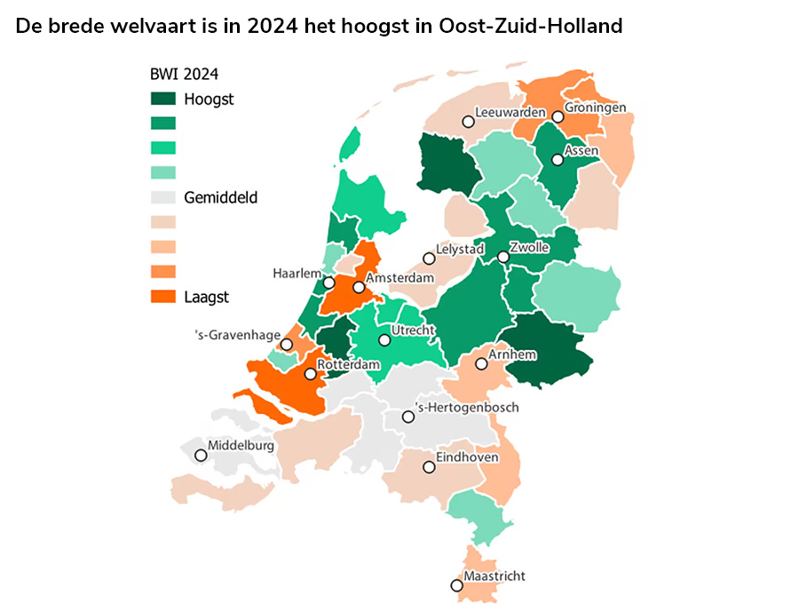 De brede welvaart is in 2024 het hoogst in Oost-Zuid-Holland De brede welvaart is in 2024 het hoogst in Oost-Zuid-Holland