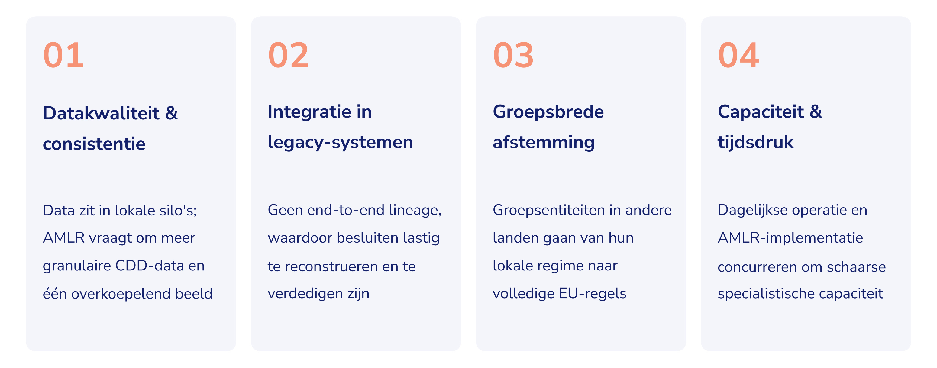 AMLR: hoe AI regelgeving omzet in traceerbare actie AMLR: hoe AI regelgeving omzet in traceerbare actie