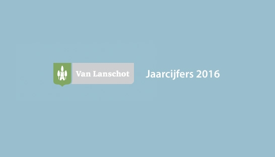 Van Lanschot boekt sterke winststijging in 2016