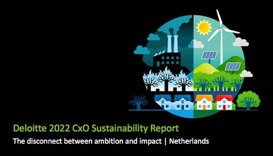 De visie op duurzaamheid in Nederlandse bestuurskamers (in vijf grafieken)