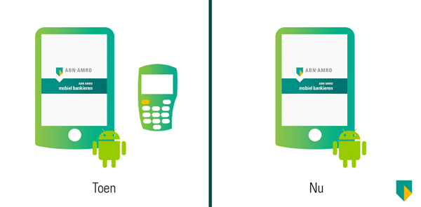 ABN AMRO - Overboeken zonder edentifier ABN AMRO - Overboeken zonder edentifier