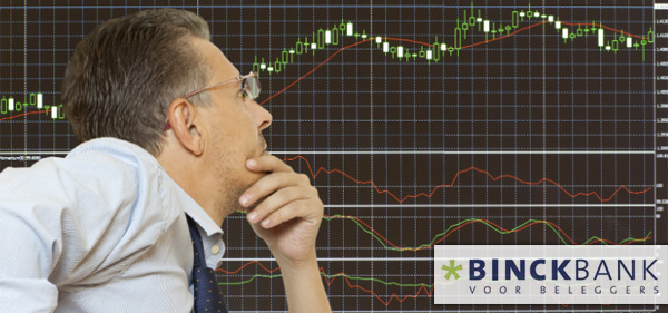 BinckBank - turbos BinckBank - turbos