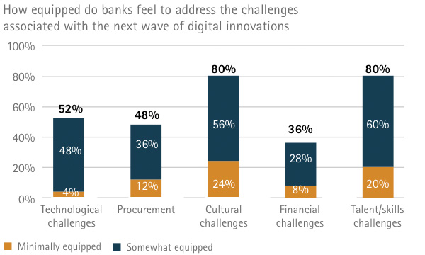 Equipped-to-deal-with-challenges Equipped-to-deal-with-challenges