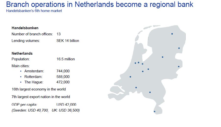 Handelsbanken - Nederland